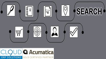 Acumatica - Generic Inquiries - Advanced Capabilities