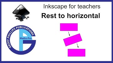 Reset rotated text or object