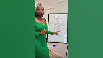 How to know & increase your monthly recurring revenue (MRR)