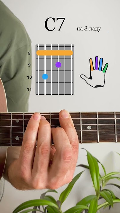 Как играть С7 аккорд на 8 ладу на гитаре | How to Play a C7 Chord on ...