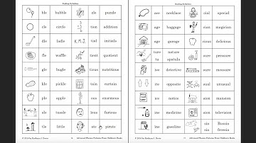 Learn Advanced Phonics | Improve Reading & Pronunciation | chapter - 21