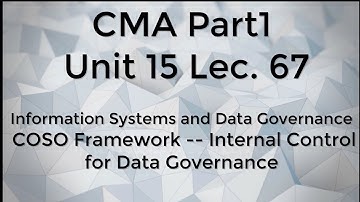 CMA Part 1 Unit15 Lec.67 Technology & Analytics COSO Framework- Internal Control for Data Governance