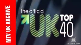 MTV HITS Promo - The Official UK Top 40 (2008)