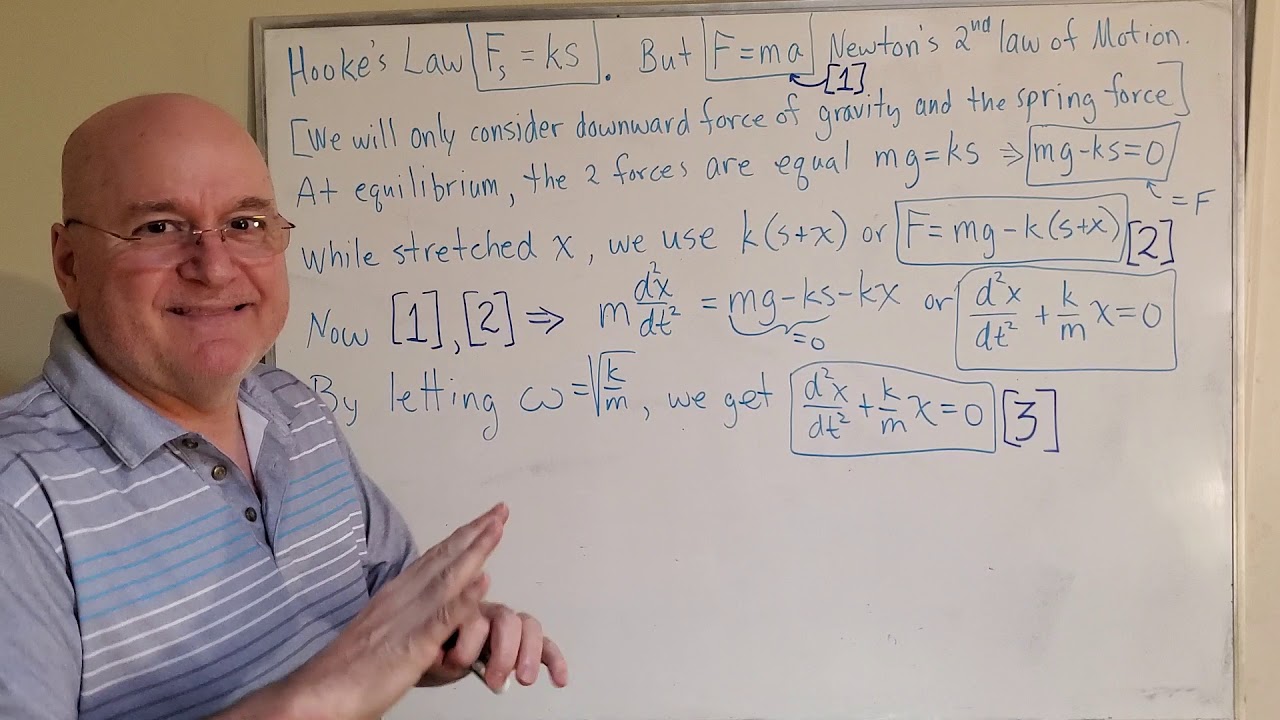 Linear Models - Undamped Systems (1) - YouTube