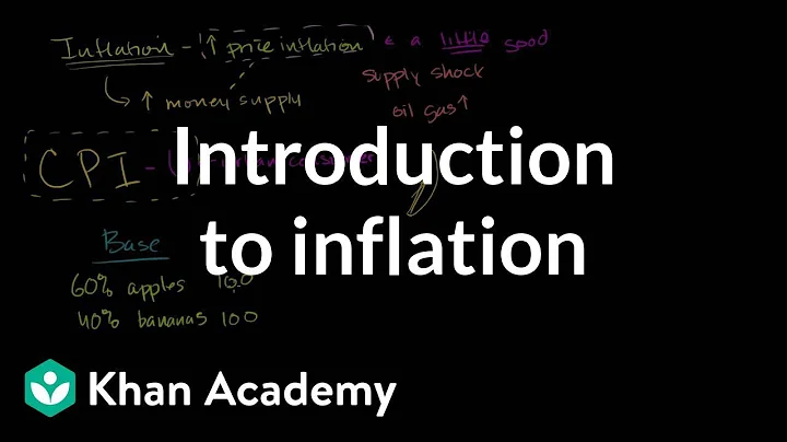 Introduction to inflation | Inflation - measuring the cost of living | Macroeconomics | Khan Academy - DayDayNews