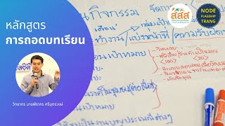 เทคนิคการถอดบทเรียน การสะท้อนผลลัพธ์ เพื่อการเรียนรู้และการพัฒนา