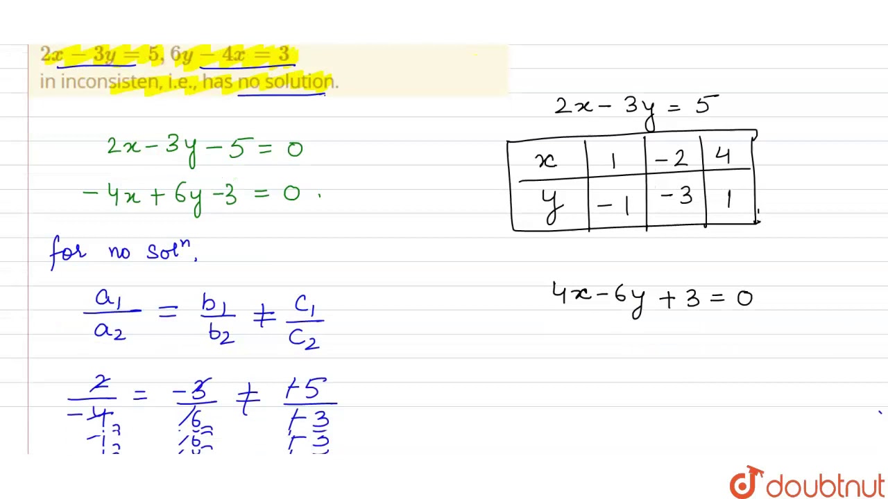 Show Graphically That The System Of Linear Equations 2x 3y 5 6y 4x 3 Youtube