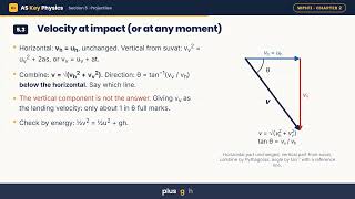Vectors & Projectiles in 15 minutes (resultants, scale drawing, slopes, projectiles)
