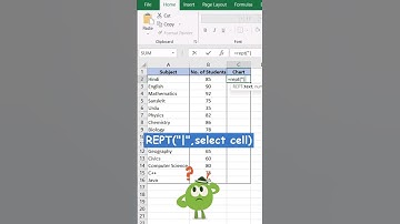 How to use REPT Function in Excel & Sheet | How to make BAR in excel | Hello Excel #viralvideos