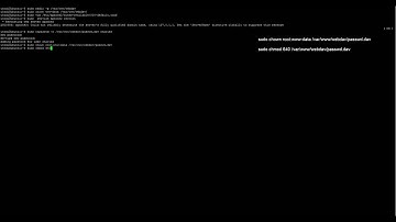 Set Up WebDAV With Apache2 On Ubuntu 14.04 Server