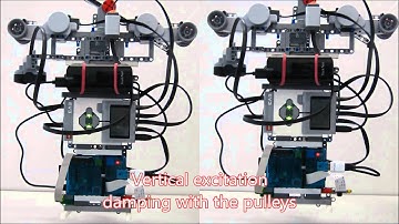 Active Damping of Cable Driven Parallel Robots