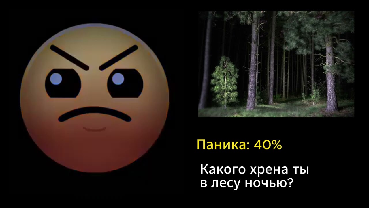 Нектофобия (ГД лица)