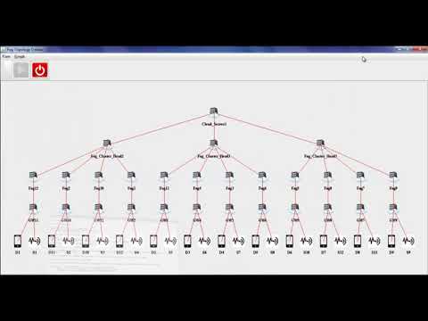 Load Balancing & Scheduling Fog Computing Projects | Fog Computing Projects