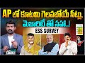 Seats to be won by alliance in ap  ess strategy survey on ap election results  tdp bjp janasena  aadhan