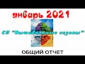 Общий ОТЧЕТ по СП"Вышивальные сезоны" ЯНВАРЬ 2021