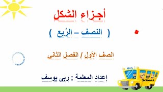 شرح درس ( أجزاء الشكل ) / الصف الأول