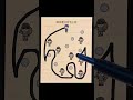 Draw a circle to trap all the thieves.#shorts#youtubeshorts#games