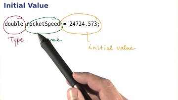 Initial Values - Intro to Java Programming