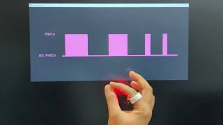 OptiRing: Low-Resolution Optical Sensing for Subtle Thumb-to-Index Input