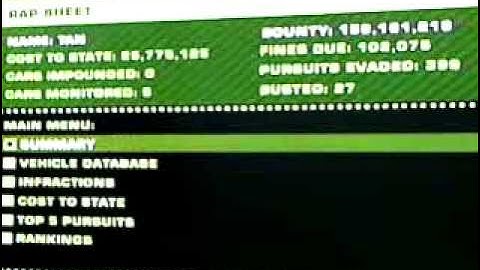 My Impressive Rap Sheet in Need for Speed Most Wanted