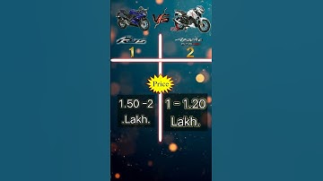 R15 V3 Vs Apache RTR 160 Comparison 🎀|| Comparison Video😎||#viral #shorts #r15 #apache #trending