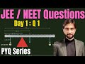 Rotational Motion JEE Mains PYQ | A uniform rod of mass 250 g having length 100 cm is balanced on a