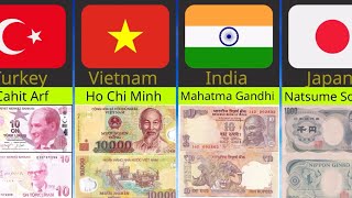 People On Banknote From Different Countries In The World