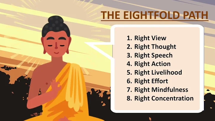 Buddhism For Beginners 8: The Eightfold Path (Animated) - RKINA - DayDayNews