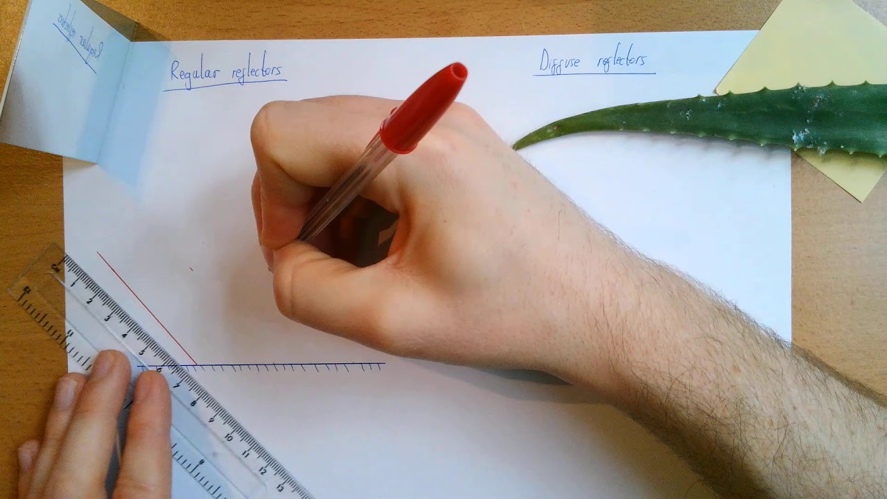 Plane and Diffuse Reflection Examples and Diagrams - YouTube