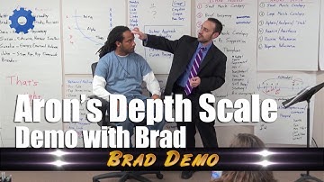 Hypnotic Depth - Arons Scale Demo