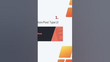 Top 5 Custom Post Type Plugins for WordPress
