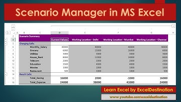 Scenario Manager in Excel 2013 - Excel Tutorial by ExcelDestination