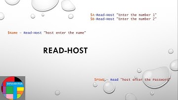 Read-Host