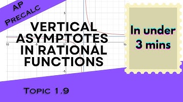 Vertical Asymptotes in Rational Functions in Under 3 mins (AP Precalculus Topic 1.9)