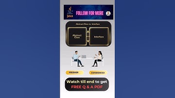 Java developer interview questions ❓❓❓ #java #javadeveloper #spring #javadeveloperjobs