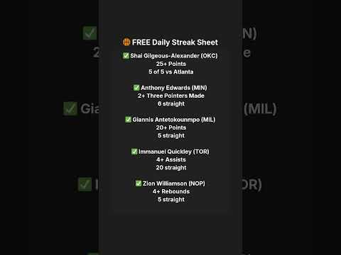 99.9% of people miss these NBA streaks before tipoff
