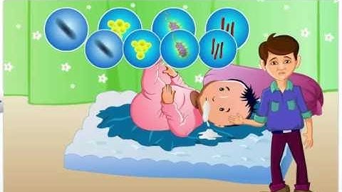 CBSE Class 9 Science, Why do we Fall ill – 1, Diseases