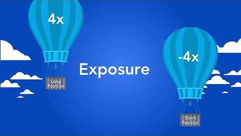 Short & Leveraged ETPs Explained