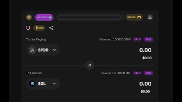 Gasless Swaps: How Carbium Removes the Solana Barrier