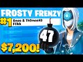 WHY WE WON $7200 in Frosty Frenzy (W-KEY)🏆