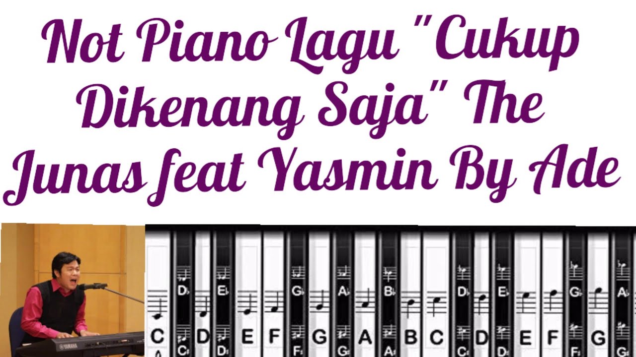 17 Chord Gitar Lagu Cukup Dikenang Saja Basgalanos