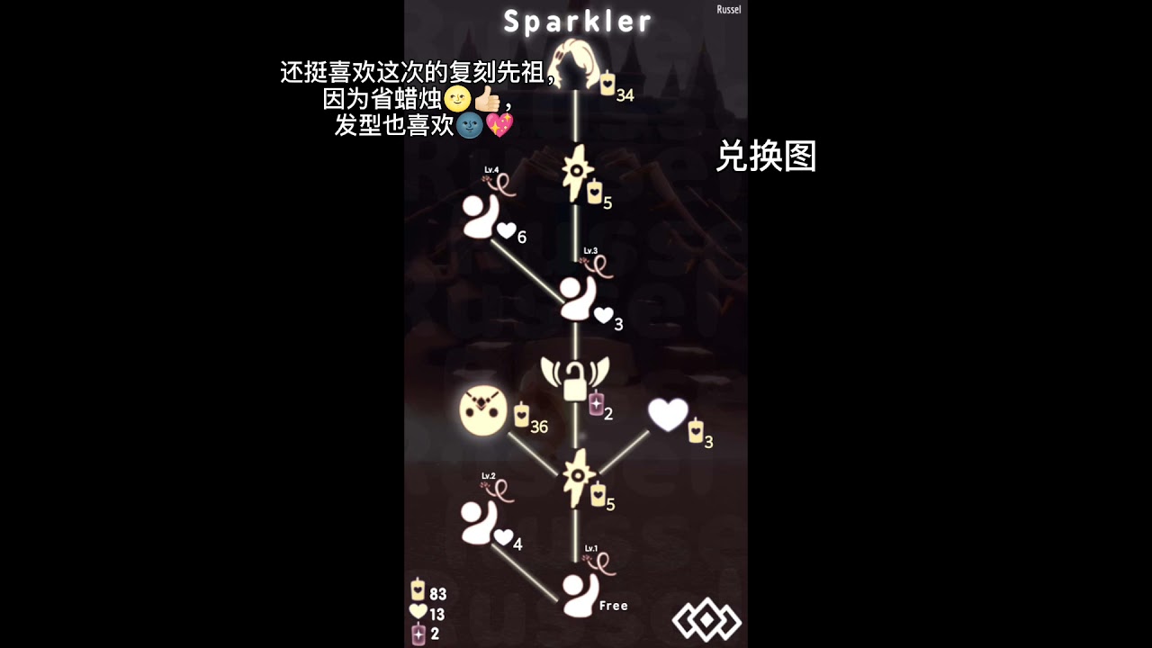 光遇 光遇国际服复刻花手 仙女棒先祖 Youtube