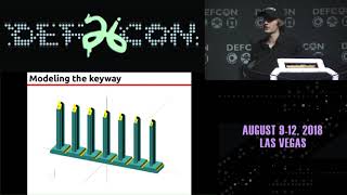 Please do not Duplicate Attacking the Knox Box and Other Keyed Alike Systems