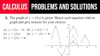 3. The graph of y=f(x) is given. Match each equation with its graph and give reasons for your choice