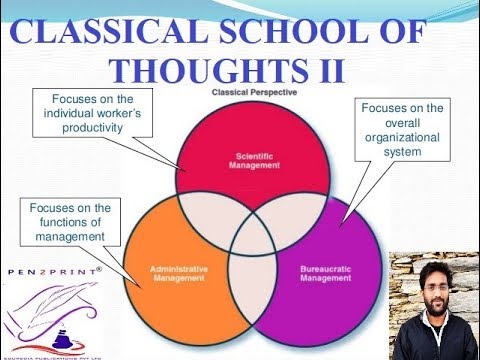 Lecture 4 Classical School of Thoughts II