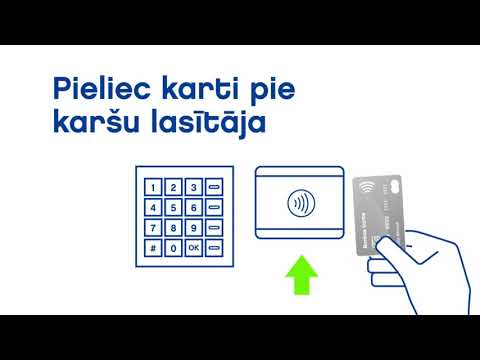 Video: Ko jūs domājat ar uzrāvienu?