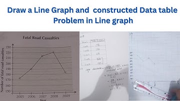 Draw the Line graph and constructed a Line graph and problems in Line graph