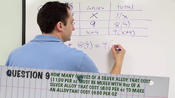 Math 100 Midterm Review - QUESTION 9