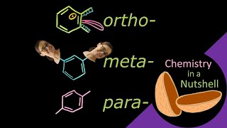ortho, meta, para Benzene Prefixes - Easy Way to Remember @ChemistryinaNutshell