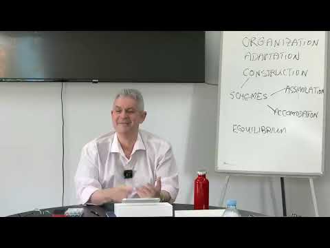 How You Become What You Think